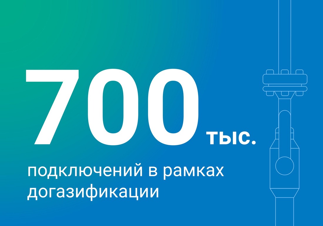 700 тыс. домовладений подключены к газовым сетям в рамках догазификации