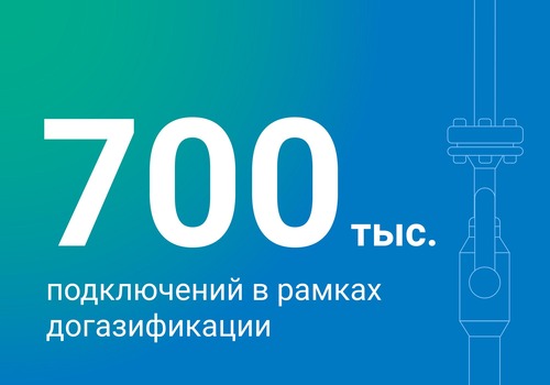 700 тыс. домовладений подключены к газовым сетям в рамках догазификации