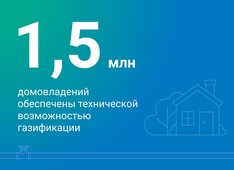 1,5 млн домовладений обеспечены технической возможностью газификации